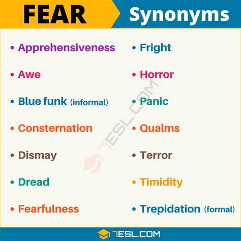 fearful synonym.